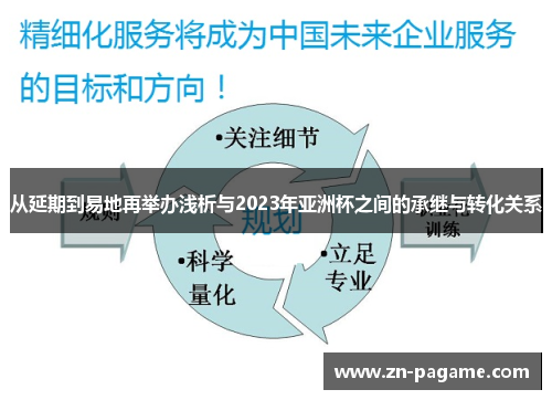 从延期到易地再举办浅析与2023年亚洲杯之间的承继与转化关系 从延期到易地再举办浅析与2023年亚洲杯之间的承继与转化关系