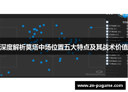 深度解析莫塔中场位置五大特点及其战术价值 深度解析莫塔中场位置五大特点及其战术价值