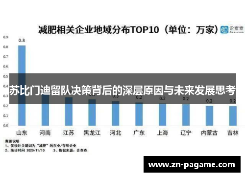 苏比门迪留队决策背后的深层原因与未来发展思考 苏比门迪留队决策背后的深层原因与未来发展思考