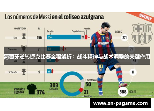 葡萄牙逆转捷克比赛全程解析：战斗精神与战术调整的关键作用