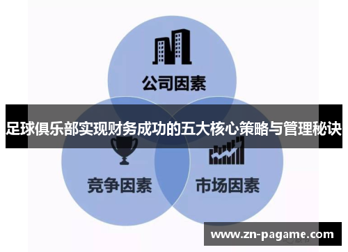 足球俱乐部实现财务成功的五大核心策略与管理秘诀