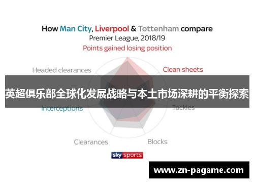 英超俱乐部全球化发展战略与本土市场深耕的平衡探索