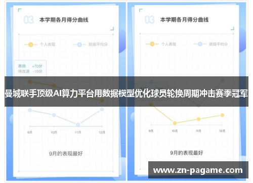 曼城联手顶级AI算力平台用数据模型优化球员轮换周期冲击赛季冠军