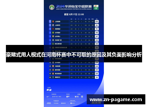 豪赌式用人模式在河南杯赛中不可取的原因及其负面影响分析