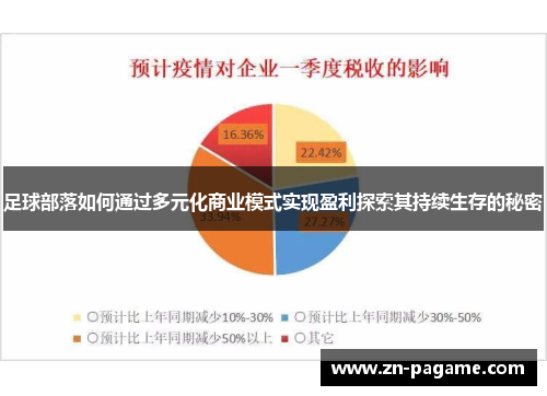 足球部落如何通过多元化商业模式实现盈利探索其持续生存的秘密 足球部落如何通过多元化商业模式实现盈利探索其持续生存的秘密
