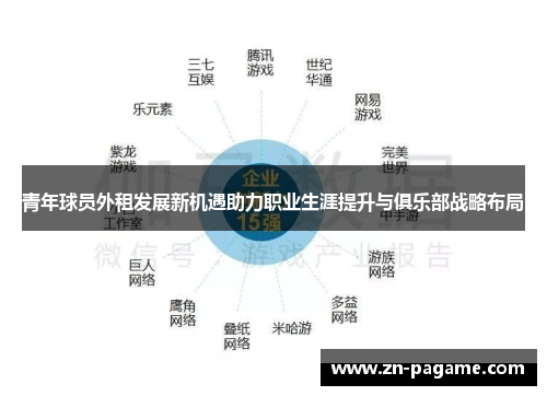 青年球员外租发展新机遇助力职业生涯提升与俱乐部战略布局 青年球员外租发展新机遇助力职业生涯提升与俱乐部战略布局