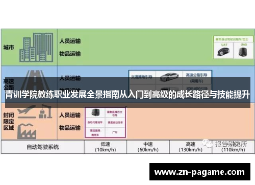 青训学院教练职业发展全景指南从入门到高级的成长路径与技能提升 青训学院教练职业发展全景指南从入门到高级的成长路径与技能提升